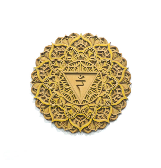 Manipura