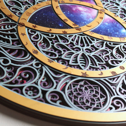 Cosmo Mandala