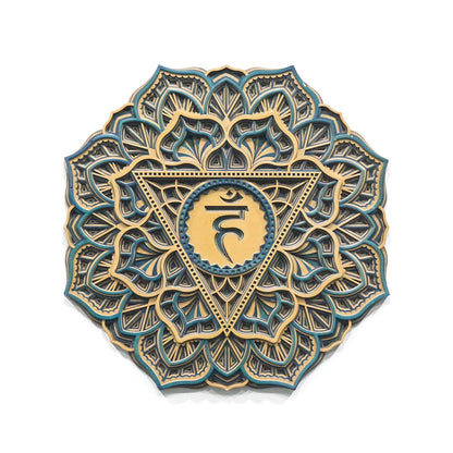 Vishuddha